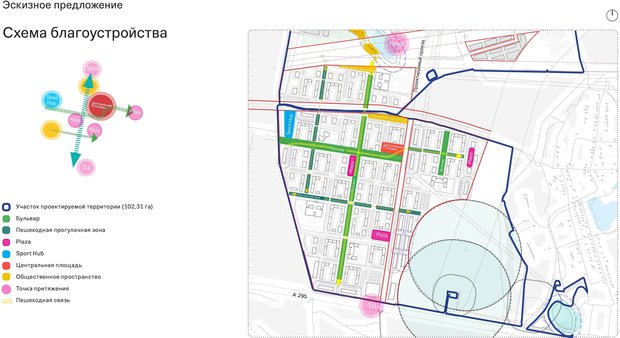 Проект большой зеленодольск