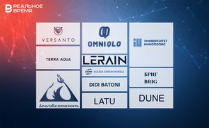 Trademark «Татарстан»: «букет» брендов Terra Vita, новый лого Университета Иннополис, вино для «Премьера»