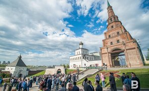 День в истории: конная полиция Казани, казаки на Кубани и пожар в Лондоне