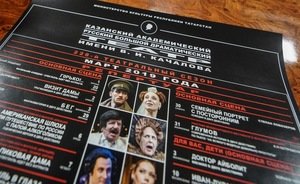 В чем Качалов играл Чацкого? В Качаловском театре открывают музей
