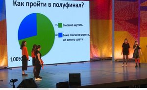 Кто умеет шутить: фестиваль команд КВН Татарстана-2021