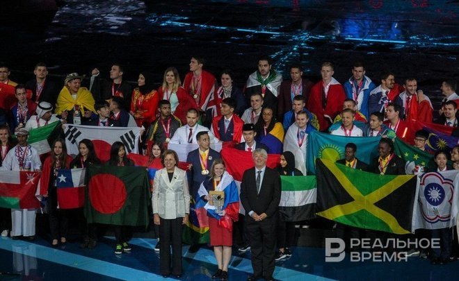 Человеческий потенциал: идея о наивысшем приоритете развития человека