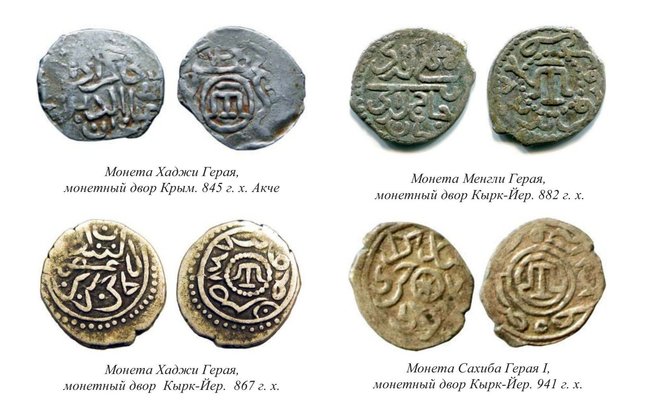 Финансы и экономика в золотоордынском Крыму