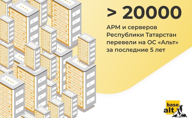 В 2022 году более 13000 серверов и АРМ в Татарстане перевели на ОС «Альт»