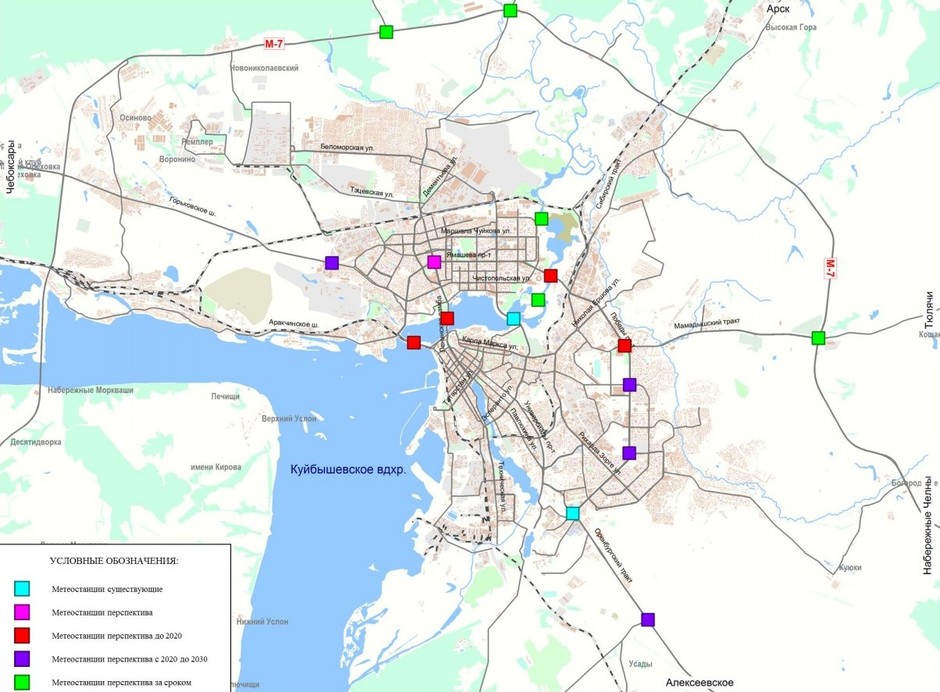 Схема развития системы метеообеспечения