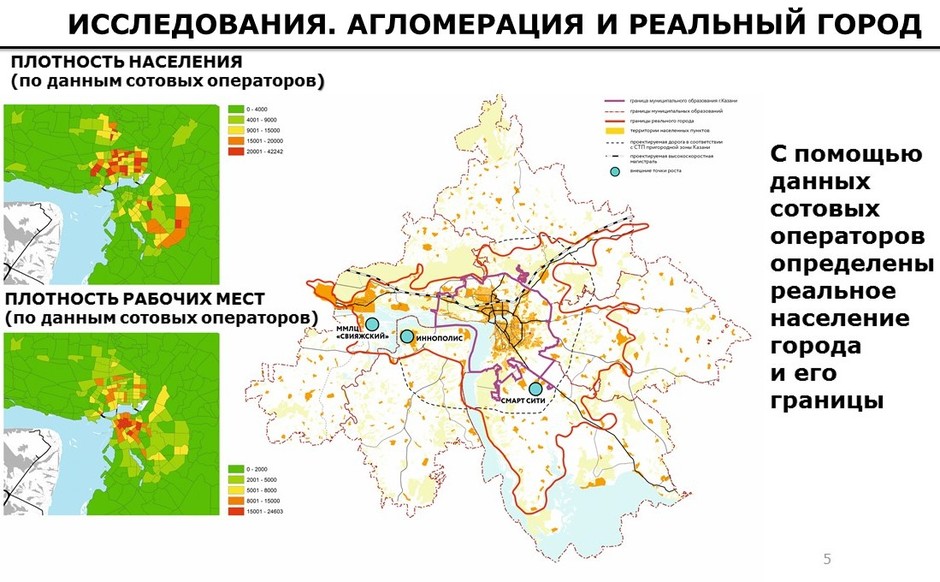 Город сельское поселение городская агломерация