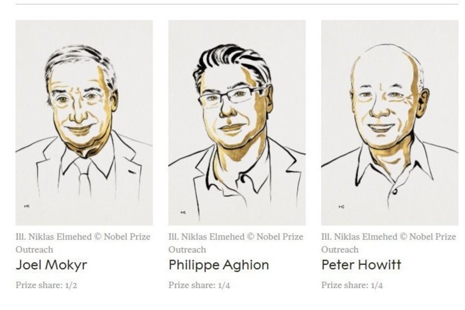 Нобелевская премия по экономике присуждена за объяснение того, как инновации двигают экономический рост