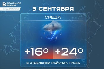 Сегодня в Татарстане ожидается дождь и до +24 градусов