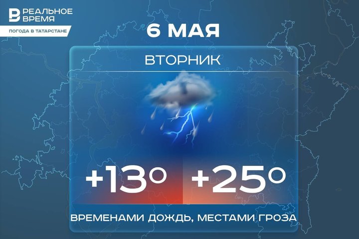 Сегодня в Татарстане местами возможна гроза и до +25 градусов