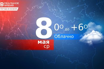Температура воздуха в Казани опустится до нуля градусов