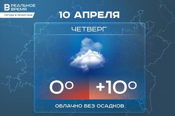 Сегодня в Татарстане ожидается до +10 градусов