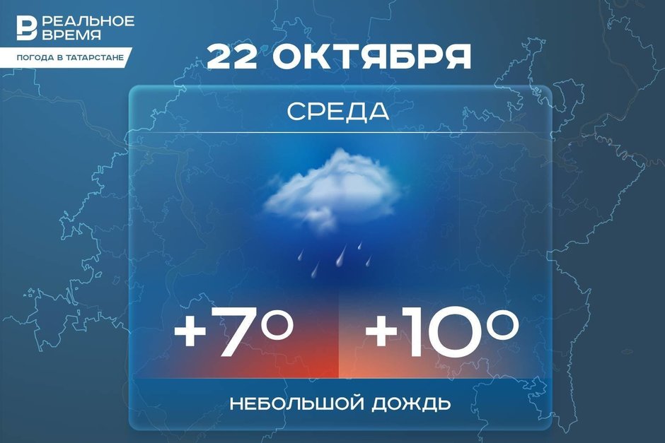 Сегодня в Татарстане ожидается до +10 градусов