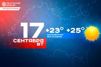В Казани ожидается малооблачная погода, воздух прогреется до +25 градусов
