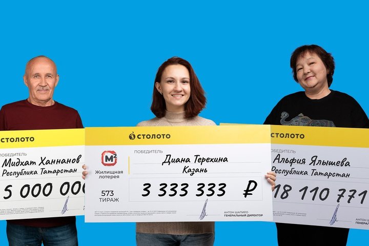Истории победителей лотерей от «Столото» ко Дню Республики Татарстан