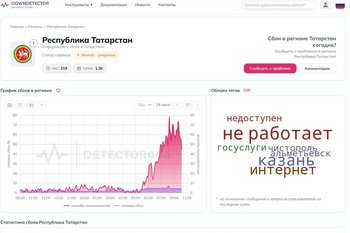 В Татарстане зафиксирован масштабный сбой в работе онлайн‑сервисов