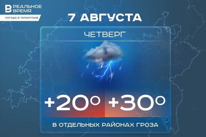Сегодня в Татарстане ожидается до +30 градусов