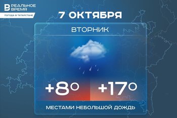 Сегодня в Татарстане ожидается до +17 градусов