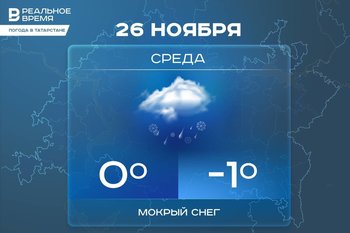 Сегодня в Татарстане ожидается мокрый снег и до -1 градуса
