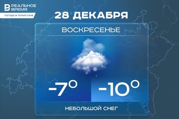 Сегодня в Татарстане ожидается до -10 градусов