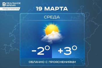 Сегодня в Татарстане без осадков и +3 градуса