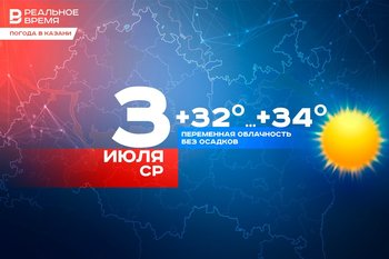 Сегодня в Татарстане потеплеет до +35 градусов