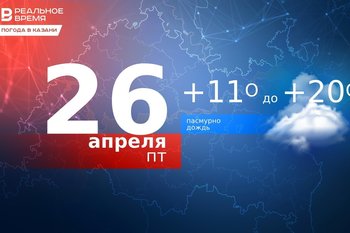В Казани ожидается теплая погода с осадками