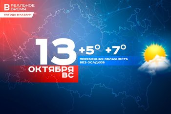 Сегодня днем в Казани до семи градусов тепла и без осадков