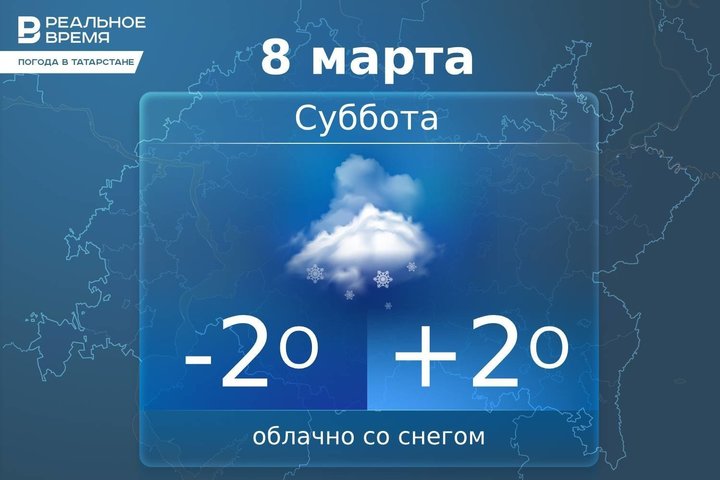 Сегодня днем в Татарстане ожидается метель и до +2 градусов