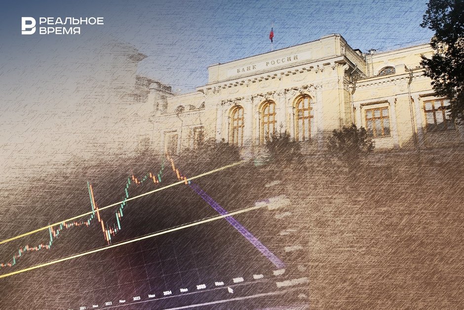 После инфляции: как изменится политика ЦБ при достижении 4% и какие риски останутся