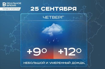 Сегодня в Татарстане ожидается до +12 градусов
