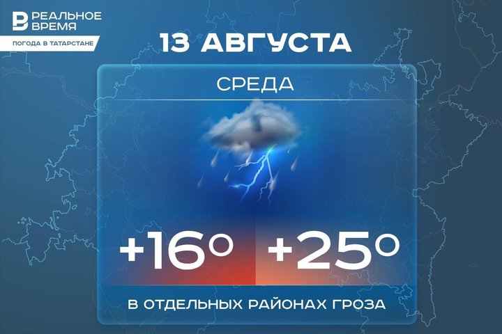 Сегодня в Татарстане ожидается до +25 градусов