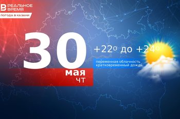 Сегодня в Казани до 24 градусов тепла, местами кратковременный дождь