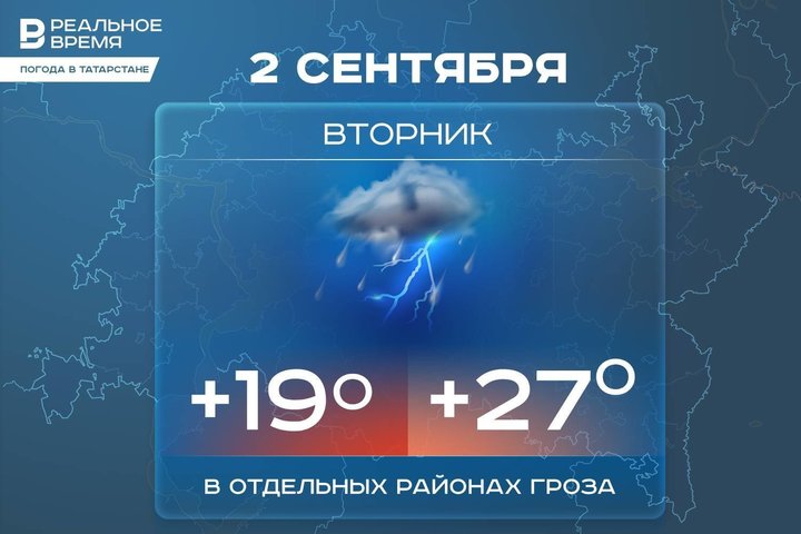 Сегодня в Татарстане ожидается до +27 градусов