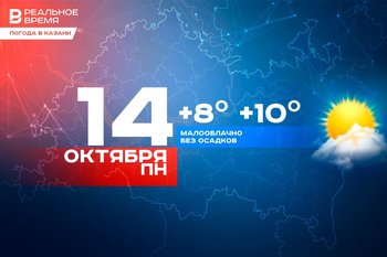 Сегодня в Казани ожидается малооблачная погода и до 10 градусов тепла