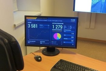 В России усиливается тренд на подарки «самим себе» к 23 Февраля