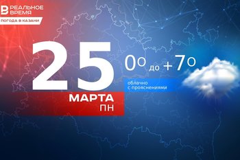 В Казани 25 марта потеплеет до 7 градусов
