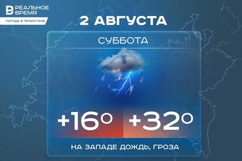 Сегодня в Татарстане ожидается до +32 градусов