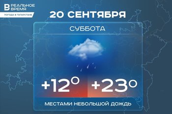 Сегодня в Татарстане местами ожидается дождь и до +23 градусов