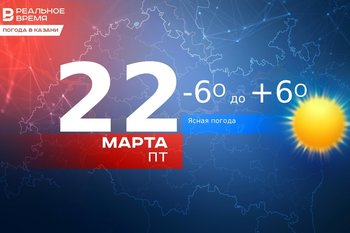 Сегодня в Казани ожидается солнечная погода и до 6 градусов тепла