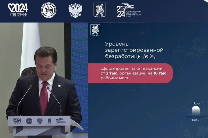 Поступления в бюджет Казани растут в первую очередь за счет НДФЛ