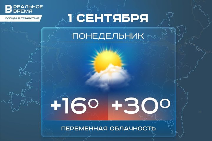 Сегодня в Татарстане будет до +30 градусов