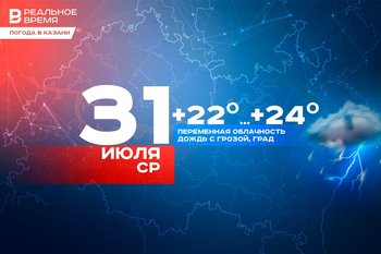 Гроза, ливень и град: сегодня в Казани действует штормовое предупреждение