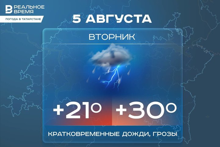 Сегодня в Татарстане локально ожидаются ливни и до +30 градусов
