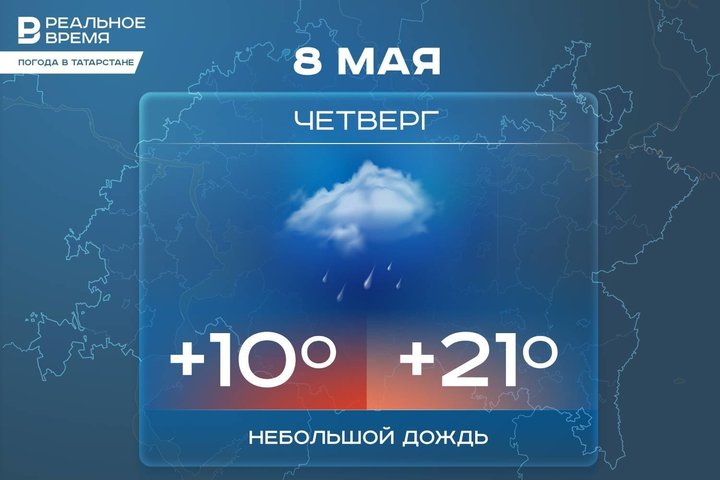 Сегодня в Татарстане ожидается небольшой дождь и до +21 градуса