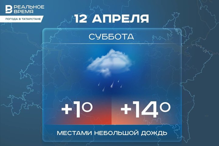 Сегодня в Татарстане местами небольшой дождь и до +14 градусов