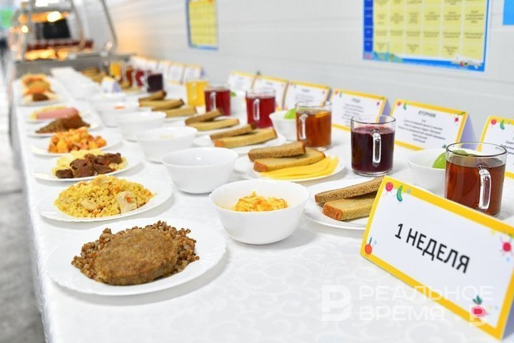 «Диета» для кадетов и нерыночные закупки Минздрава: что вскрыли проверки бюджетных контрактов в Татарстане