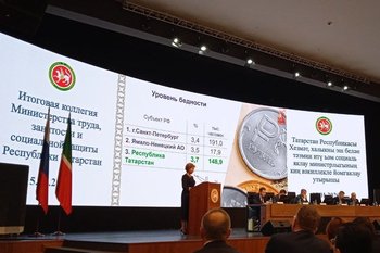 Татарстан занял третье место по низкому уровню бедности населения в рейтинге регионов России