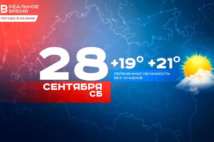 Сегодня в Казани ожидается до 21 градуса тепла, без осадков