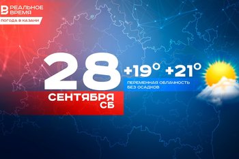 Сегодня в Казани ожидается до 21 градуса тепла, без осадков