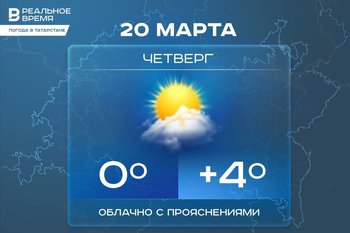 Сегодня в Татарстане ожидается до +4 градусов и сильный ветер